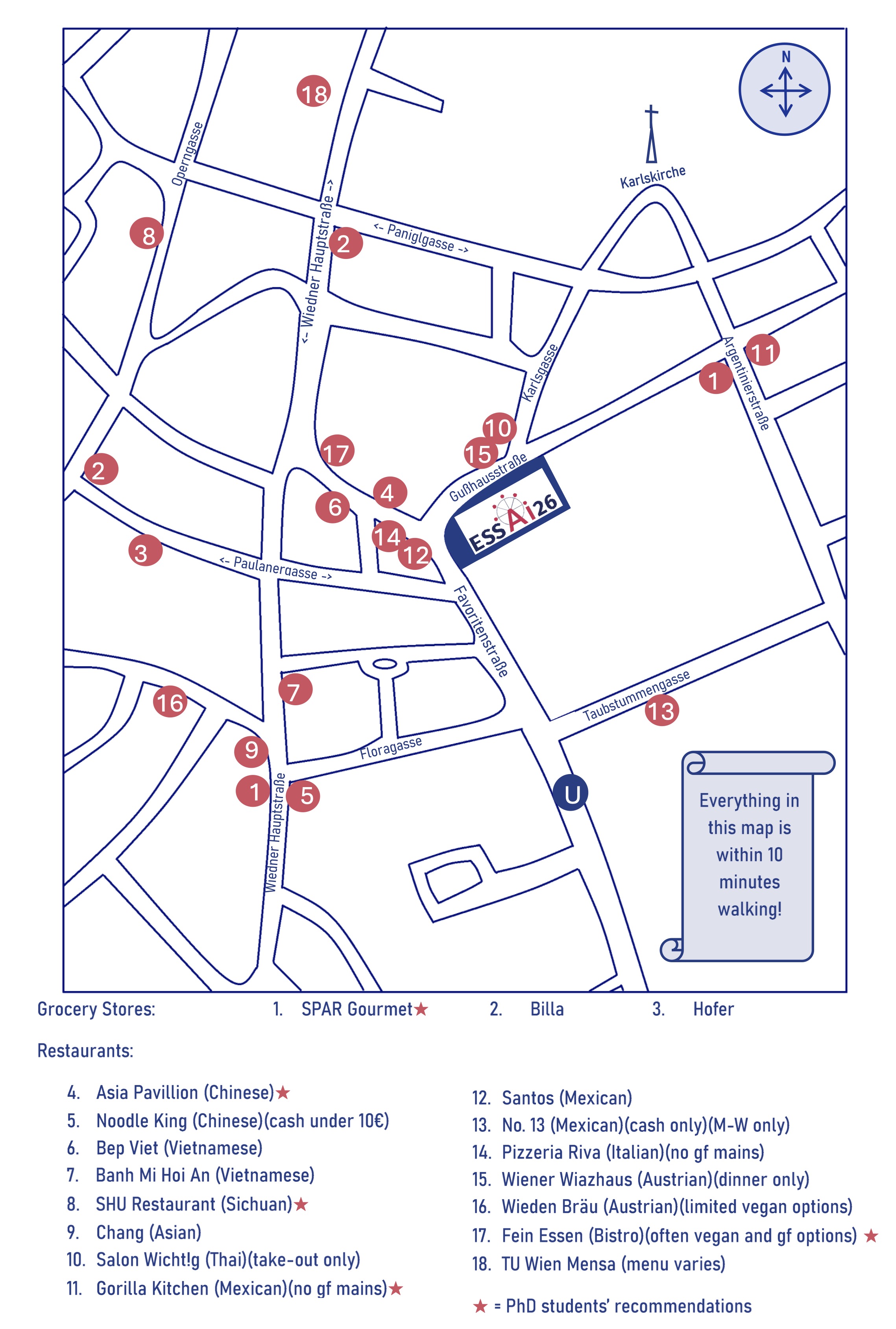 Food map