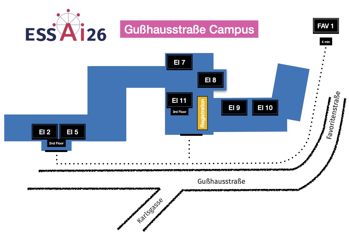 TU Wien Gußhausstraße Campus
